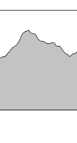 contour of stage3