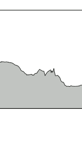 contour of stage5